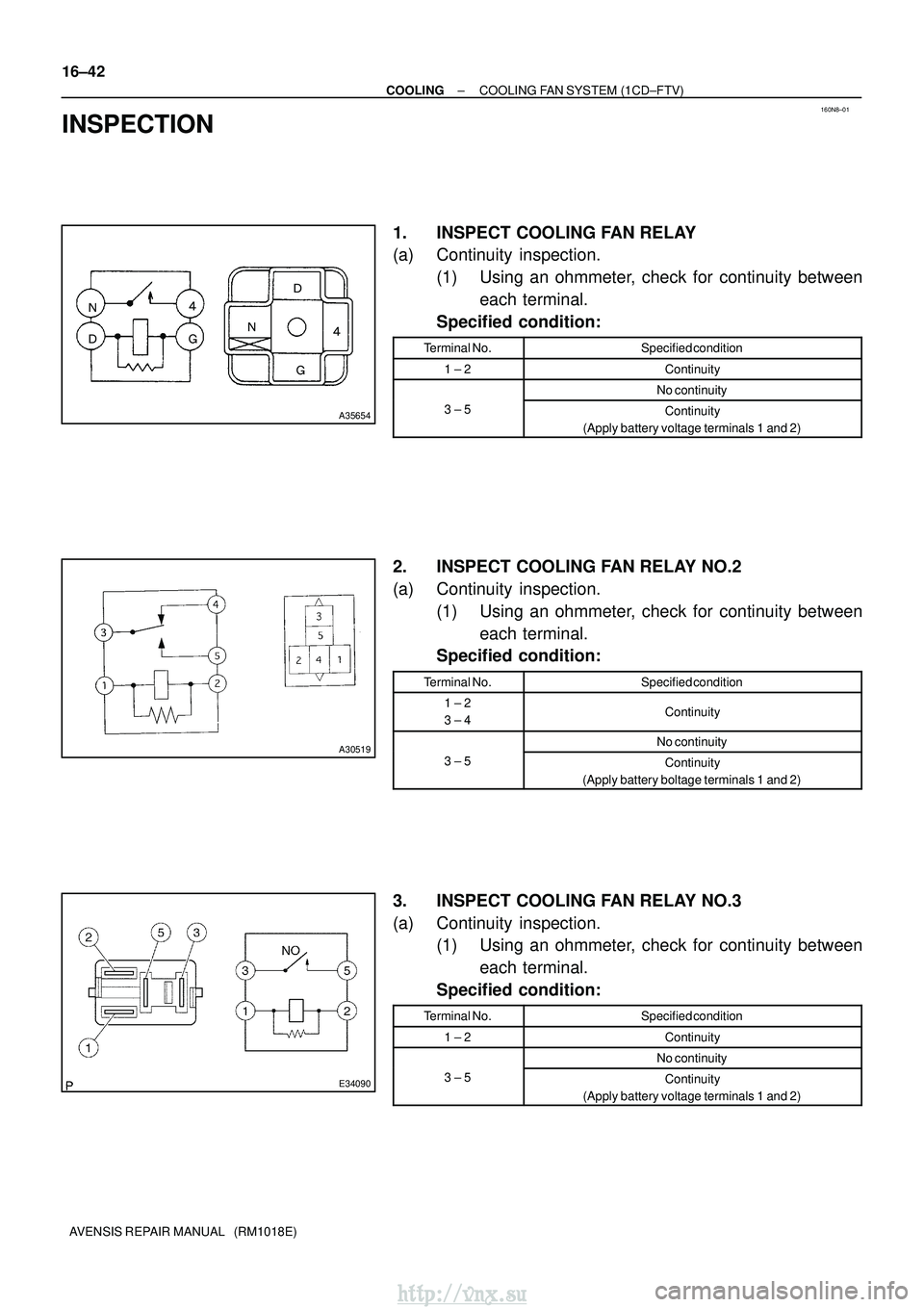 TOYOTA AVENSIS 2003  Service Repair Manual 160N8±01
  



A35654
A30519
E34090
16±42
±
COOLING COOLING FAN SYSTEM (1CD±FTV)
AVENSIS REPAIR MANUAL   (RM1018E)
INSPECTION
1. INSPECT COOLING FAN RELAY
(a) Continuity inspection. (1) Us
