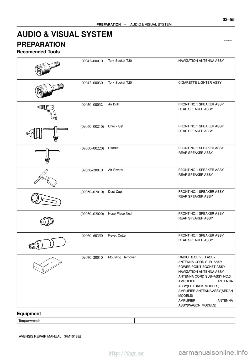 TOYOTA AVENSIS 2003  Service Repair Manual 022KX±01
±
PREPARATION AUDIO & VISUAL SYSTEM
02±55
AVENSIS REPAIR MANUAL   (RM1018E)
AUDIO & VISUAL SYSTEM
PREPARATION
Recomended Tools
09042±00010Torx Socket T30NAVIGATION ANTENNA ASSY
09042±000