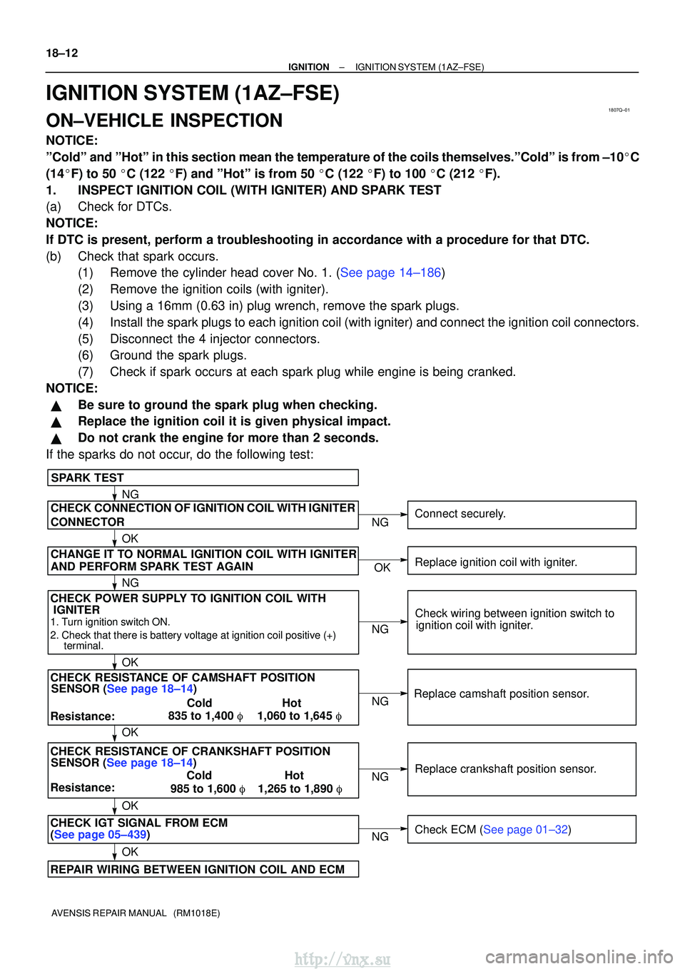 TOYOTA AVENSIS 2003 Service Repair Manual 1807Q±01
CHECK POWER SUPPLY TO IGNITION COIL WITHSENSOR (See page 18±14)
SPARK TEST
Replace crankshaft position sensor.
CHECK RESISTANCE OF CAMSHAFT POSITION
1. Turn ignition switch ON.
2. Check tha TOYOTA AVENSIS 2003 Service Repair Manual 1807Q±01
CHECK POWER SUPPLY TO IGNITION COIL WITHSENSOR (See page 18±14)
SPARK TEST
Replace crankshaft position sensor.
CHECK RESISTANCE OF CAMSHAFT POSITION
1. Turn ignition switch ON.
2. Check tha