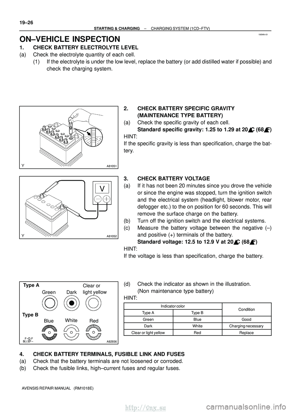 TOYOTA AVENSIS 2003 Service Repair Manual 190NN±01
A81051
A81052
\bA82936
Type A
Type B BlueWhite
Red
Green Dark
Clear or
light yellow
19±26
±
STARTING & CHARGING CHARGING SYSTEM (1CD±FTV)
AVENSIS REPAIR MANUAL (RM1018E)
ON TOYOTA AVENSIS 2003 Service Repair Manual 190NN±01
A81051
A81052
\bA82936
Type A
Type B BlueWhite
Red
Green Dark
Clear or
light yellow
19±26
±
STARTING & CHARGING CHARGING SYSTEM (1CD±FTV)
AVENSIS REPAIR MANUAL (RM1018E)
ON