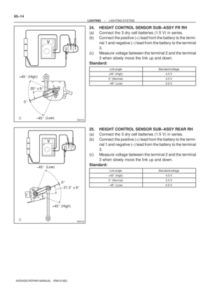 Page 1048