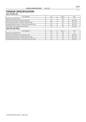 Page 1382