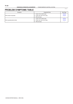 Page 1616