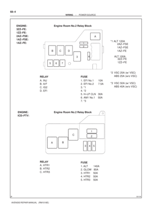 Page 1687