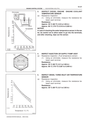 Page 232