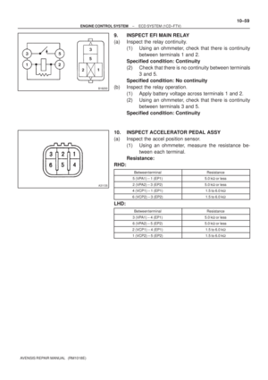 Page 234