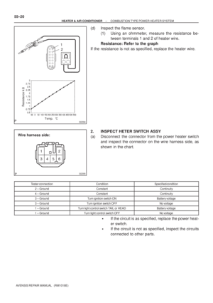 Page 854