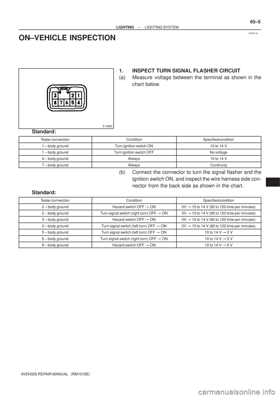 TOYOTA AVENSIS 2002 Repair Manual 650ND±02
E15683
± LIGHTINGLIGHTING SYSTEM
65±5
AVENSIS REPAIR MANUAL (RM1018E)
ON±VEHICLE INSPECTION
1. INSPECT TURN SIGNAL FLASHER CIRCUIT
(a) Measure voltage between the terminal as shown in t TOYOTA AVENSIS 2002 Repair Manual 650ND±02
E15683
± LIGHTINGLIGHTING SYSTEM
65±5
AVENSIS REPAIR MANUAL (RM1018E)
ON±VEHICLE INSPECTION
1. INSPECT TURN SIGNAL FLASHER CIRCUIT
(a) Measure voltage between the terminal as shown in t