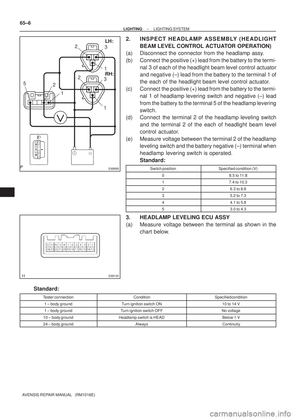 TOYOTA AVENSIS 2002 Repair Manual E68999
LH:
RH: 1
13
3 2
2
1
25
E68130
65±6
± LIGHTINGLIGHTING SYSTEM
AVENSIS REPAIR MANUAL (RM1018E)
2. INSPECT HEADLAMP ASSEMBLY (HEADLIGHT
BEAM LEVEL CONTROL ACTUATOR OPERATION)
(a) Disconnect t TOYOTA AVENSIS 2002 Repair Manual E68999
LH:
RH: 1
13
3 2
2
1
25
E68130
65±6
± LIGHTINGLIGHTING SYSTEM
AVENSIS REPAIR MANUAL (RM1018E)
2. INSPECT HEADLAMP ASSEMBLY (HEADLIGHT
BEAM LEVEL CONTROL ACTUATOR OPERATION)
(a) Disconnect t