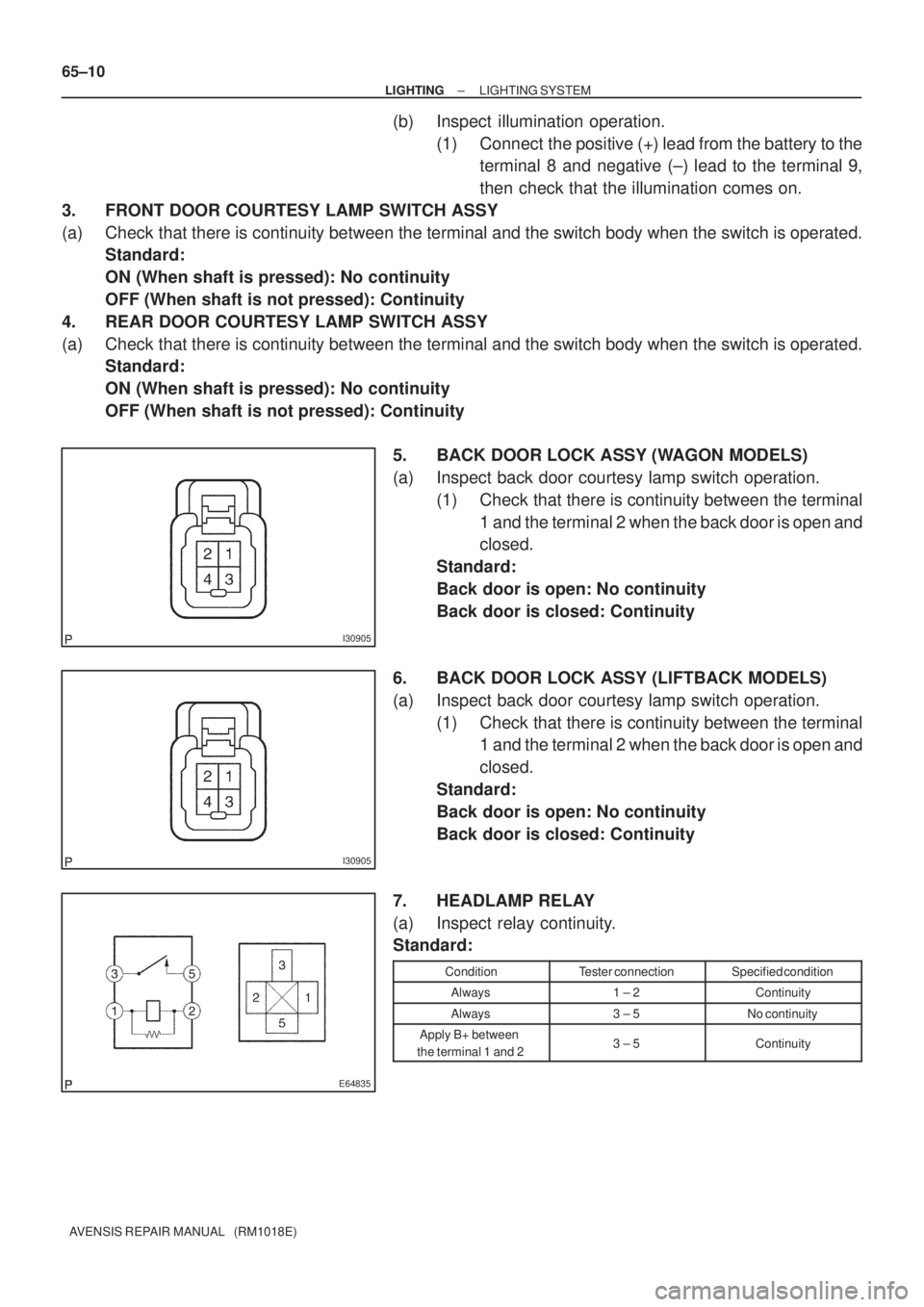 TOYOTA AVENSIS 2002 Repair Manual I30905
I30905
E64835
65±10
± LIGHTINGLIGHTING SYSTEM
AVENSIS REPAIR MANUAL (RM1018E)
(b) Inspect illumination operation.
(1) Connect the positive (+) lead from the battery to the
terminal 8 and n TOYOTA AVENSIS 2002 Repair Manual I30905
I30905
E64835
65±10
± LIGHTINGLIGHTING SYSTEM
AVENSIS REPAIR MANUAL (RM1018E)
(b) Inspect illumination operation.
(1) Connect the positive (+) lead from the battery to the
terminal 8 and n