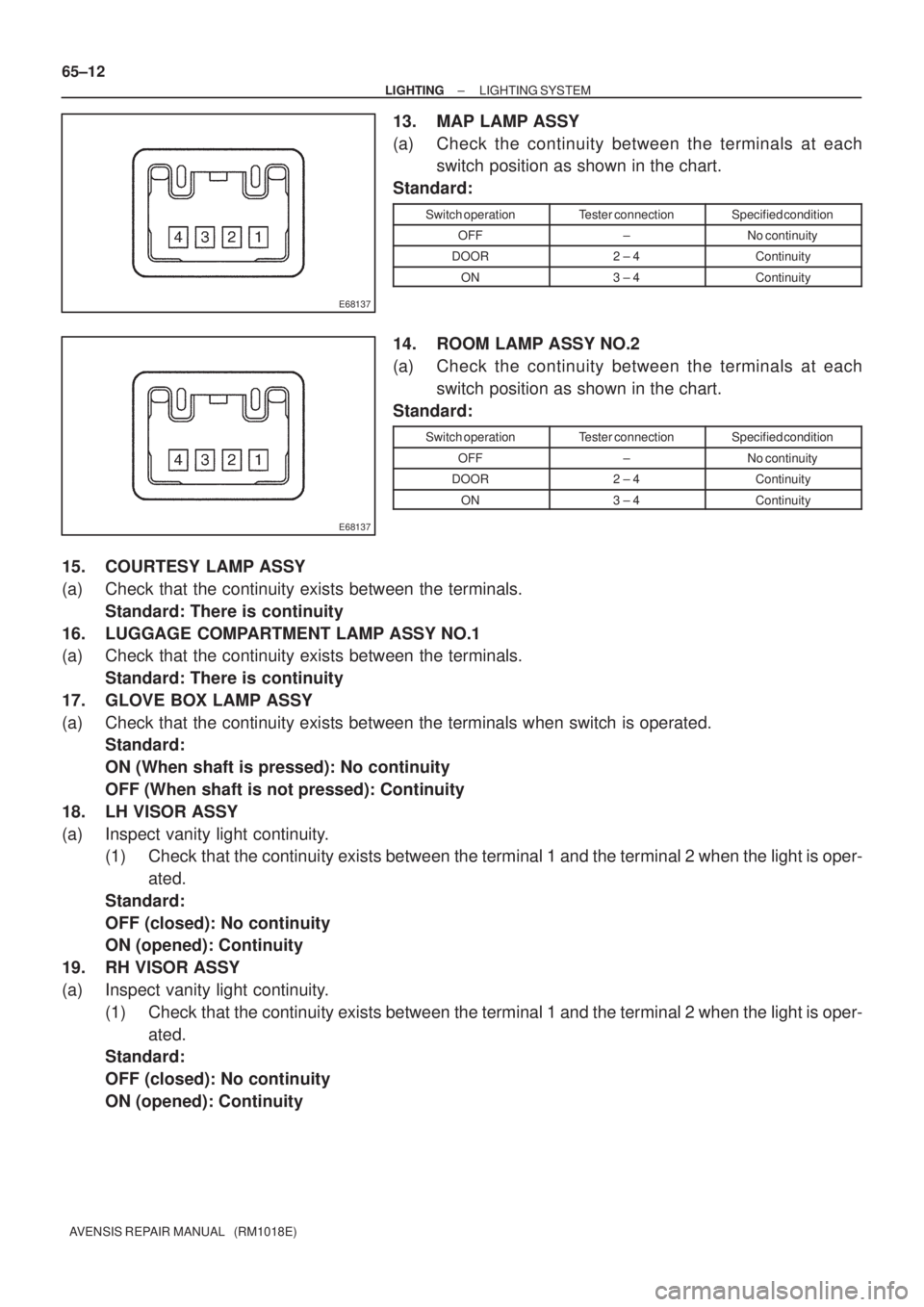 TOYOTA AVENSIS 2002 Repair Manual E68137
E68137
65±12
± LIGHTINGLIGHTING SYSTEM
AVENSIS REPAIR MANUAL (RM1018E)
13. MAP LAMP ASSY
(a) Check the continuity between the terminals at each
switch position as shown in the chart.
Standa TOYOTA AVENSIS 2002 Repair Manual E68137
E68137
65±12
± LIGHTINGLIGHTING SYSTEM
AVENSIS REPAIR MANUAL (RM1018E)
13. MAP LAMP ASSY
(a) Check the continuity between the terminals at each
switch position as shown in the chart.
Standa
