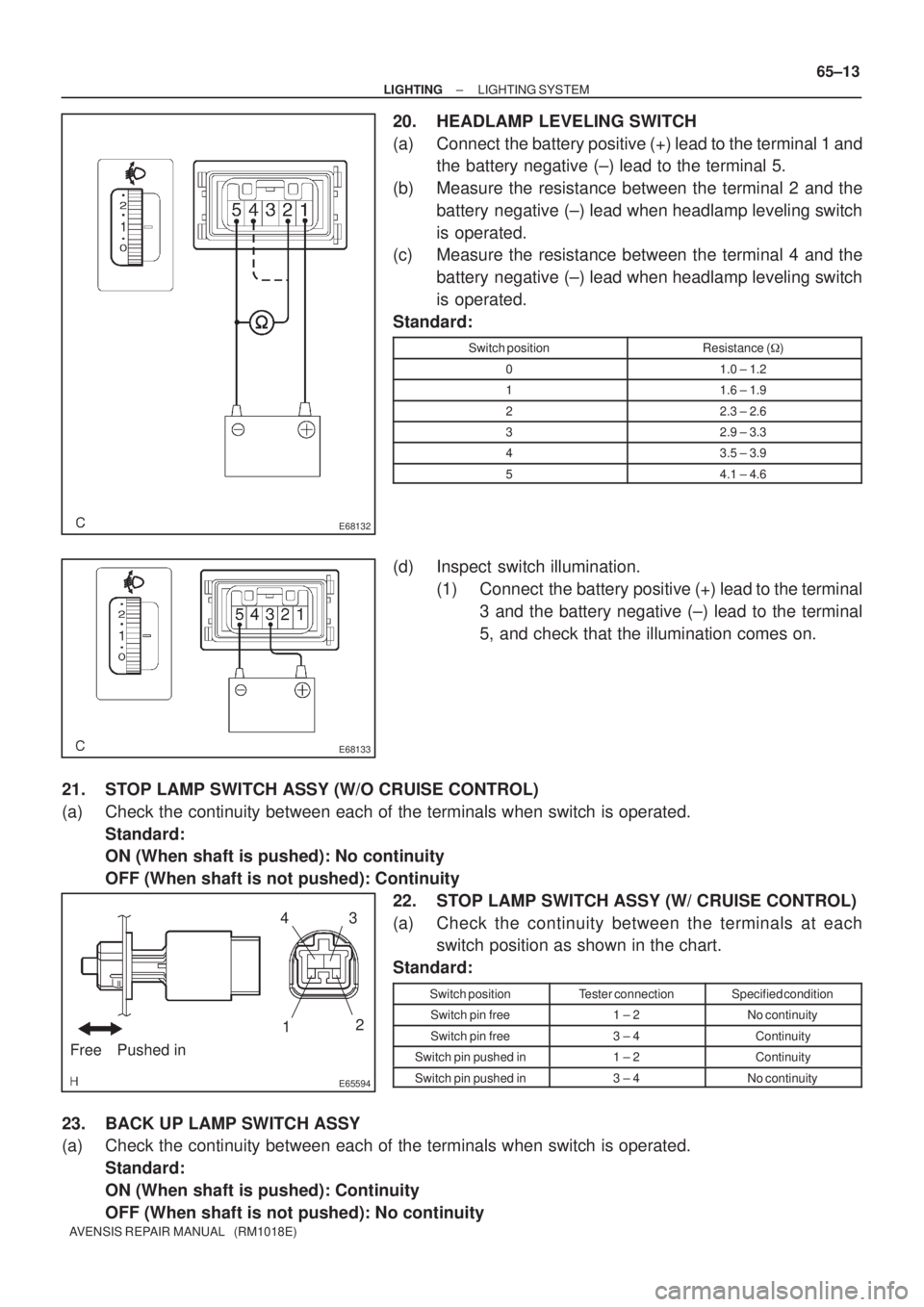 TOYOTA AVENSIS 2002 Repair Manual E68132
E68133
E65594
Free Pushed in4
2
13
± LIGHTINGLIGHTING SYSTEM
65±13
AVENSIS REPAIR MANUAL (RM1018E)
20. HEADLAMP LEVELING SWITCH
(a) Connect the battery positive (+) lead to the terminal 1 TOYOTA AVENSIS 2002 Repair Manual E68132
E68133
E65594
Free Pushed in4
2
13
± LIGHTINGLIGHTING SYSTEM
65±13
AVENSIS REPAIR MANUAL (RM1018E)
20. HEADLAMP LEVELING SWITCH
(a) Connect the battery positive (+) lead to the terminal 1