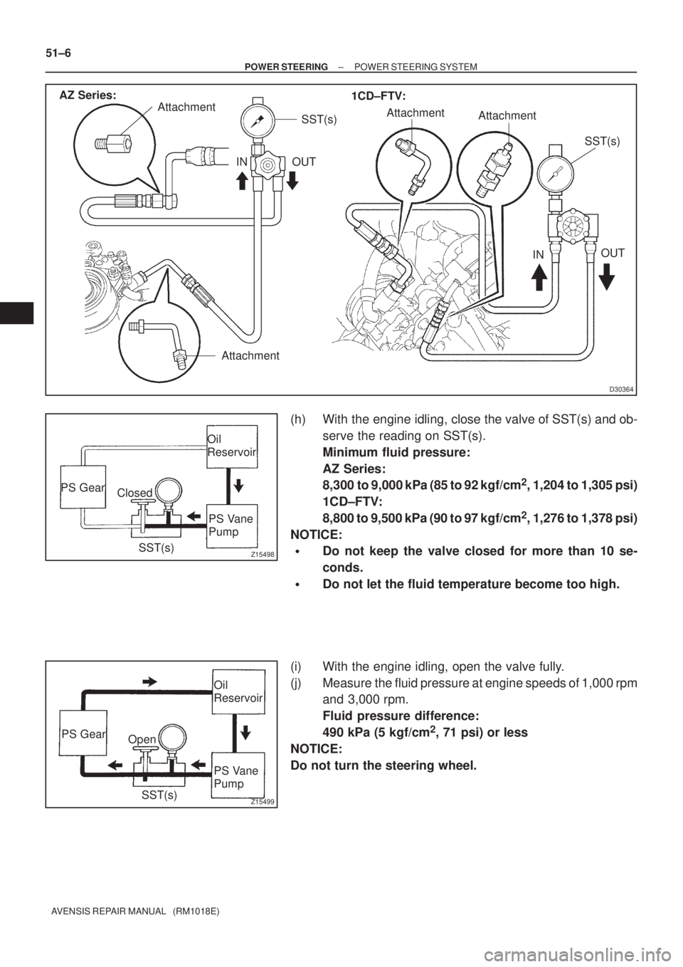TOYOTA AVENSIS 2002  Repair Manual D30364
Attachment
OUT
IN IN OUTAttachment
SST(s) SST(s)
Attachment
Attachment AZ Series:
1CD±FTV:
Z15498
Oil
Reservoir
PS Vane
Pump PS Gear
SST(s) Closed
Z15499
Oil
Reservoir
PS Vane
Pump PS Gear
SST