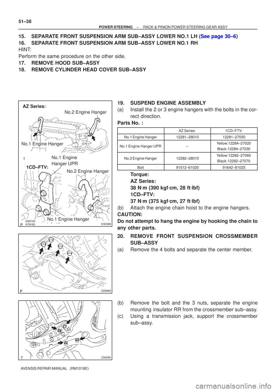 TOYOTA AVENSIS 2002 Repair Manual \bD30389
AZ Series:1CD±FTV:
No.1 Engine Hanger
No.2 Engine Hanger
No.1 Engine Hanger
No.2 Engine Hanger
No.1 Engine
Hanger UPR
D29969
C94595
51±38
±
POWER STEERING RACK & PINION POWER ST TOYOTA AVENSIS 2002 Repair Manual \bD30389
AZ Series:1CD±FTV:
No.1 Engine Hanger
No.2 Engine Hanger
No.1 Engine Hanger
No.2 Engine Hanger
No.1 Engine
Hanger UPR
D29969
C94595
51±38
±
POWER STEERING RACK & PINION POWER ST