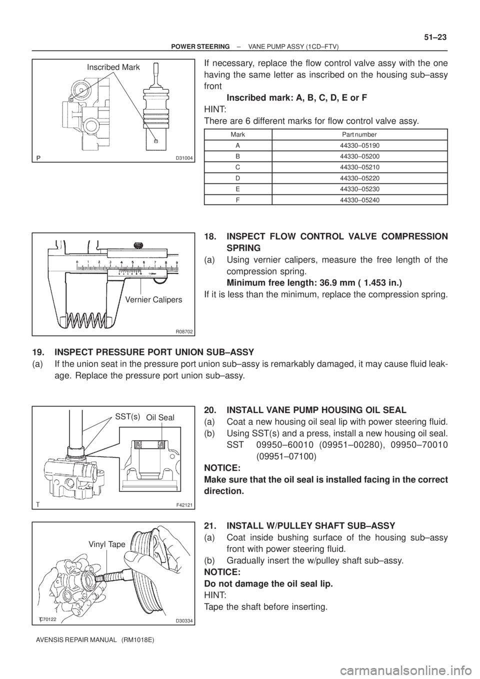 TOYOTA AVENSIS 2002 Repair Manual D31004
Inscribed Mark
R08702
Vernier Calipers
F42121
SST(s)Oil Seal
D30334
Vinyl Tape
± POWER STEERINGVANE PUMP ASSY (1CD±FTV)
51±23
AVENSIS REPAIR MANUAL (RM1018E)
If necessary, replace th TOYOTA AVENSIS 2002 Repair Manual D31004
Inscribed Mark
R08702
Vernier Calipers
F42121
SST(s)Oil Seal
D30334
Vinyl Tape
± POWER STEERINGVANE PUMP ASSY (1CD±FTV)
51±23
AVENSIS REPAIR MANUAL (RM1018E)
If necessary, replace th