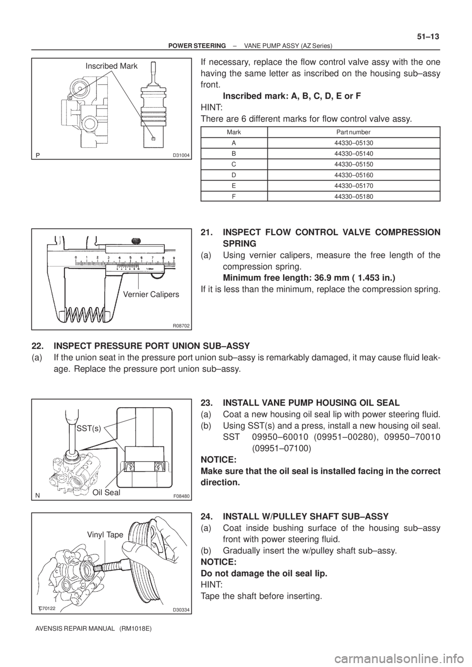 TOYOTA AVENSIS 2002 Repair Manual D31004
Inscribed Mark
R08702
Vernier Calipers
F08480
SST(s)
Oil Seal
D30334
Vinyl Tape
± POWER STEERINGVANE PUMP ASSY (AZ Series)
51±13
AVENSIS REPAIR MANUAL (RM1018E)
If necessary, replace TOYOTA AVENSIS 2002 Repair Manual D31004
Inscribed Mark
R08702
Vernier Calipers
F08480
SST(s)
Oil Seal
D30334
Vinyl Tape
± POWER STEERINGVANE PUMP ASSY (AZ Series)
51±13
AVENSIS REPAIR MANUAL (RM1018E)
If necessary, replace