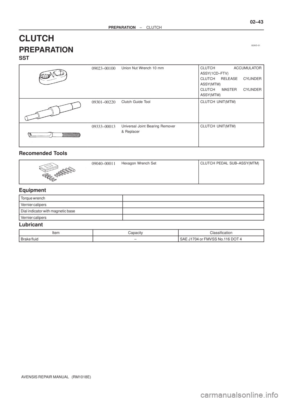 TOYOTA AVENSIS 2002  Repair Manual 022KZ±01
± PREPARATIONCLUTCH
02±43
AVENSIS REPAIR MANUAL   (RM1018E)
CLUTCH
PREPARATION
SST
09023±00100Union Nut Wrench 10 mmCLUTCH ACCUMULATOR
ASSY(1CD±FTV)
CLUTCH RELEASE CYLINDER
ASSY(MTM)
CLU