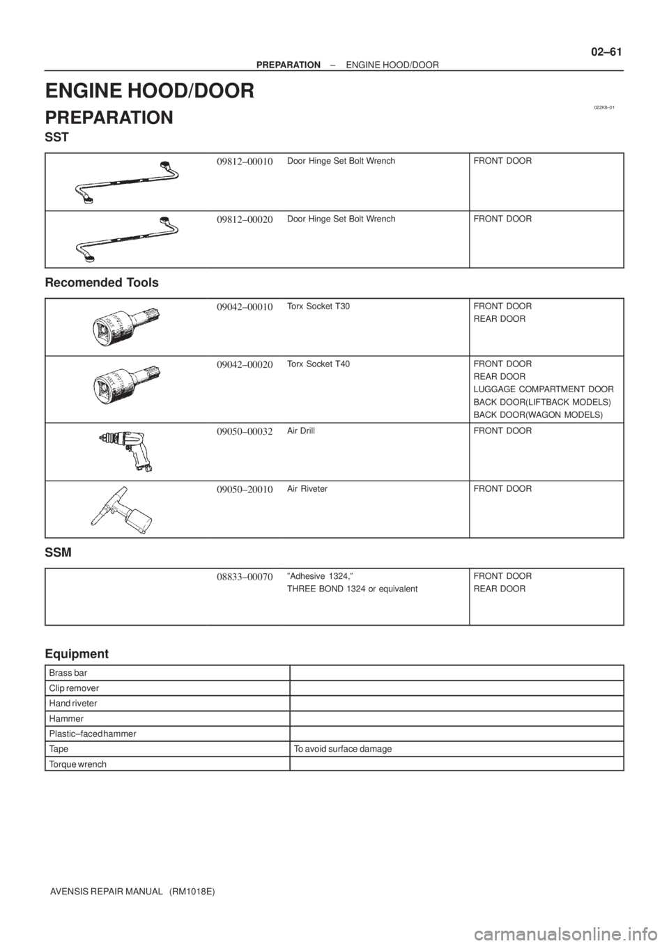 TOYOTA AVENSIS 2002  Repair Manual 022K8±01
± PREPARATIONENGINE HOOD/DOOR
02±61
AVENSIS REPAIR MANUAL   (RM1018E)
ENGINE HOOD/DOOR
PREPARATION
SST
09812±00010Door Hinge Set Bolt WrenchFRONT DOOR
09812±00020Door Hinge Set Bolt Wren