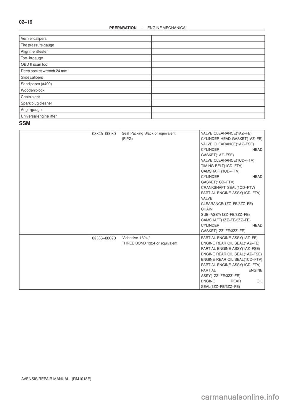 TOYOTA AVENSIS 2002  Repair Manual 02±16
± PREPARATIONENGINE MECHANICAL
AVENSIS REPAIR MANUAL   (RM1018E) Vernier calipers
Tire pressure gauge
Alignment tester
Toe±in gauge
OBD II scan tool
Deep socket wrench 24 mm
Slide calipers
Sa