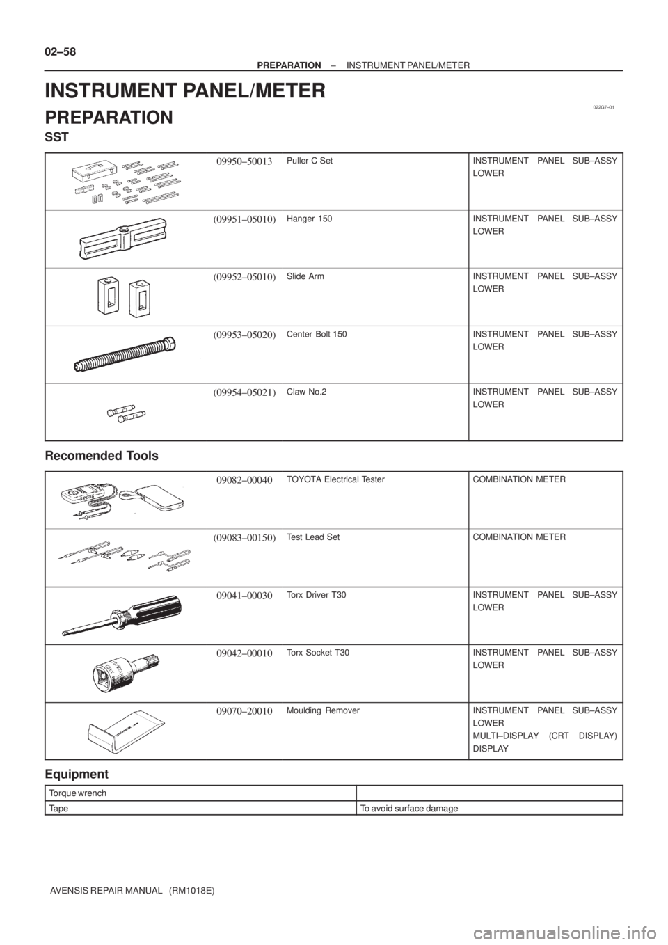 TOYOTA AVENSIS 2002  Repair Manual 022G7±01
02±58
± PREPARATIONINSTRUMENT PANEL/METER
AVENSIS REPAIR MANUAL   (RM1018E)
INSTRUMENT PANEL/METER
PREPARATION
SST
09950±50013Puller C SetINSTRUMENT  PANEL SUB±ASSY
LOWER
(09951±05010)H