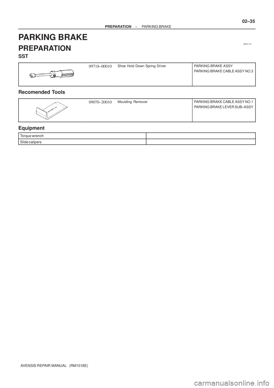 TOYOTA AVENSIS 2002  Repair Manual 022JT±01
± PREPARATIONPARKING BRAKE
02±35
AVENSIS REPAIR MANUAL   (RM1018E)
PARKING BRAKE
PREPARATION
SST
09718±00010Shoe Hold Down Spring DriverPARKING BRAKE ASSY
PARKING BRAKE CABLE ASSY NO.3
Re