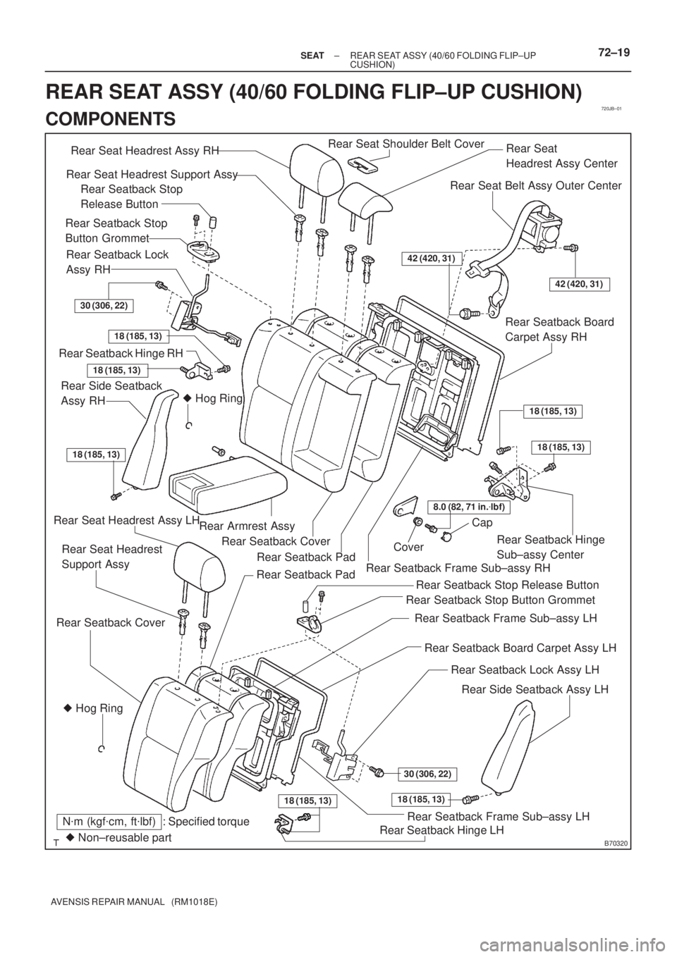 TOYOTA AVENSIS 2002 Repair Manual 720JB±01
B70320
Rear Seat Headrest Assy RHRear Seat
Headrest Assy Center
Hog Ring
Nm (kgfcm, ftlbf) : Specified torque
Non±reusable part Rear Seat Headrest Support Assy
Hog Ring
Rear Seat TOYOTA AVENSIS 2002 Repair Manual 720JB±01
B70320
Rear Seat Headrest Assy RHRear Seat
Headrest Assy Center
Hog Ring
Nm (kgfcm, ftlbf) : Specified torque
Non±reusable part Rear Seat Headrest Support Assy
Hog Ring
Rear Seat
