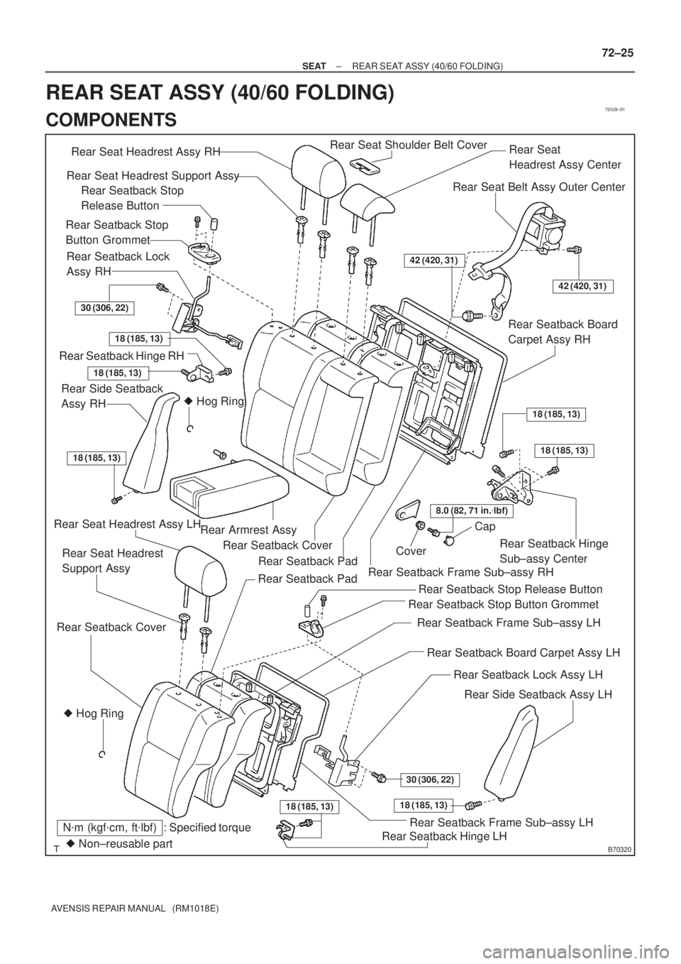 TOYOTA AVENSIS 2002 Repair Manual 720J9±01
B70320
Rear Seat Headrest Assy RHRear Seat
Headrest Assy Center
Hog Ring
Nm (kgfcm, ftlbf) : Specified torque
Non±reusable part Rear Seat Headrest Support Assy
Hog Ring
Rear Seat TOYOTA AVENSIS 2002 Repair Manual 720J9±01
B70320
Rear Seat Headrest Assy RHRear Seat
Headrest Assy Center
Hog Ring
Nm (kgfcm, ftlbf) : Specified torque
Non±reusable part Rear Seat Headrest Support Assy
Hog Ring
Rear Seat