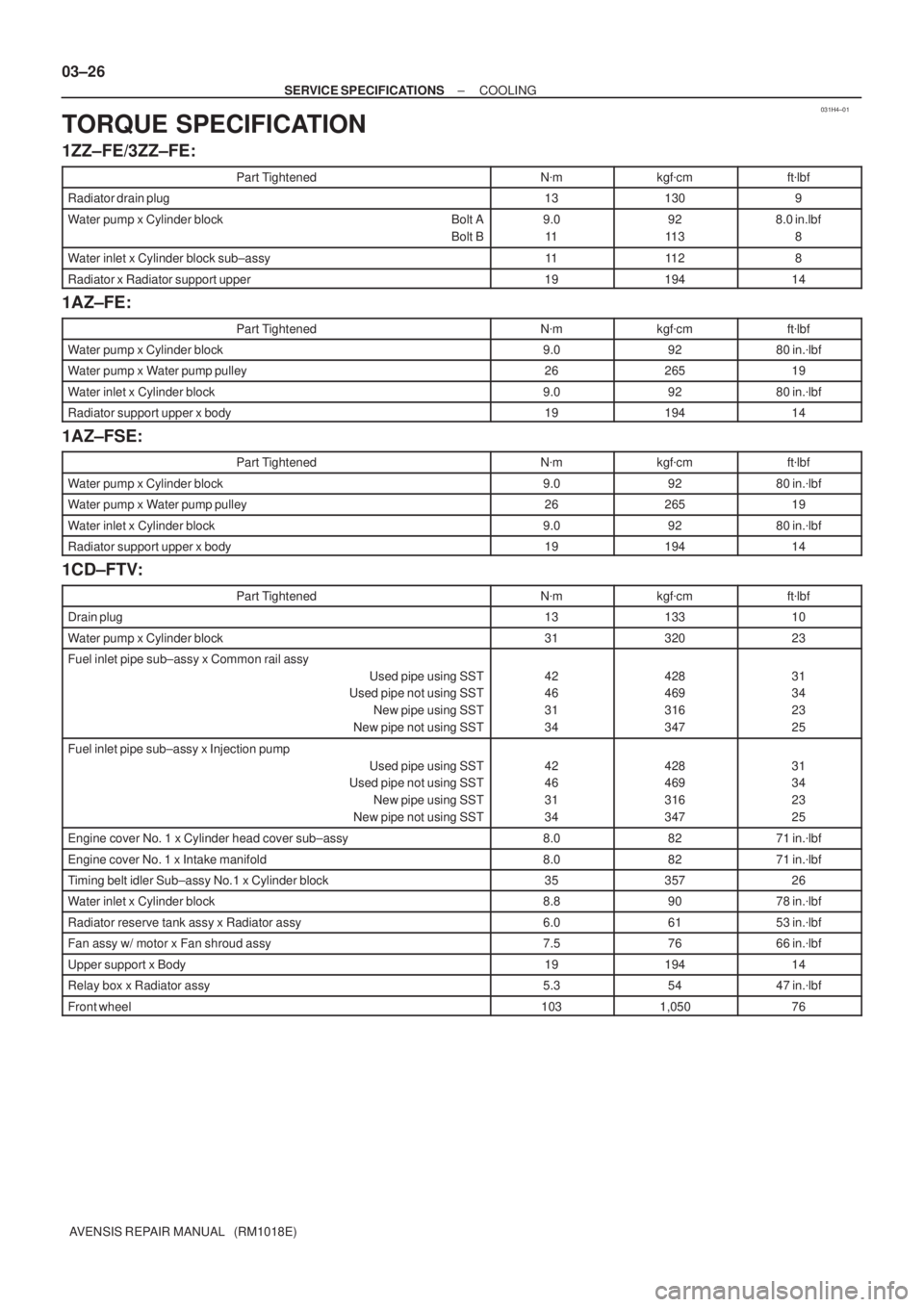 TOYOTA AVENSIS 2002 Repair Manual 031H4±01
03±26
± SERVICE SPECIFICATIONSCOOLING
AVENSIS REPAIR MANUAL (RM1018E)
TORQUE SPECIFICATION
1ZZ±FE/3ZZ±FE:
Part TightenedNmkgfcmftlbf
Radiator drain plug131309
Water pump x Cylinder TOYOTA AVENSIS 2002 Repair Manual 031H4±01
03±26
± SERVICE SPECIFICATIONSCOOLING
AVENSIS REPAIR MANUAL (RM1018E)
TORQUE SPECIFICATION
1ZZ±FE/3ZZ±FE:
Part TightenedNmkgfcmftlbf
Radiator drain plug131309
Water pump x Cylinder