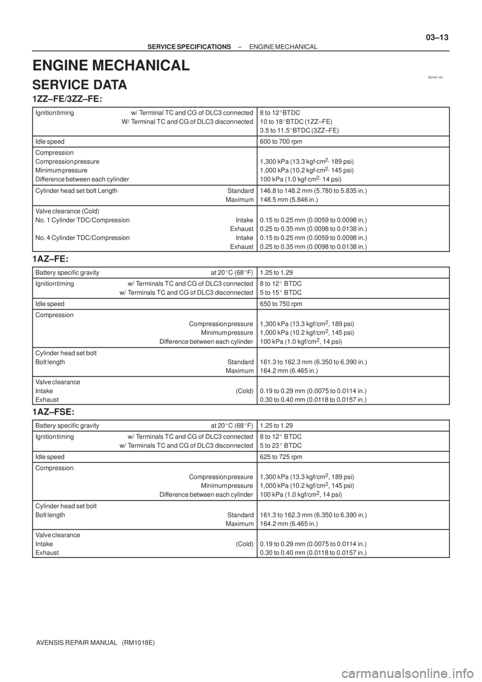TOYOTA AVENSIS 2002 Repair Manual 031H1±01
± SERVICE SPECIFICATIONSENGINE MECHANICAL
03±13
AVENSIS REPAIR MANUAL (RM1018E)
ENGINE MECHANICAL
SERVICE DATA
1ZZ±FE/3ZZ±FE:
Ignition timing w/ Terminal TC and CG of DLC3 connected
W/ TOYOTA AVENSIS 2002 Repair Manual 031H1±01
± SERVICE SPECIFICATIONSENGINE MECHANICAL
03±13
AVENSIS REPAIR MANUAL (RM1018E)
ENGINE MECHANICAL
SERVICE DATA
1ZZ±FE/3ZZ±FE:
Ignition timing w/ Terminal TC and CG of DLC3 connected
W/