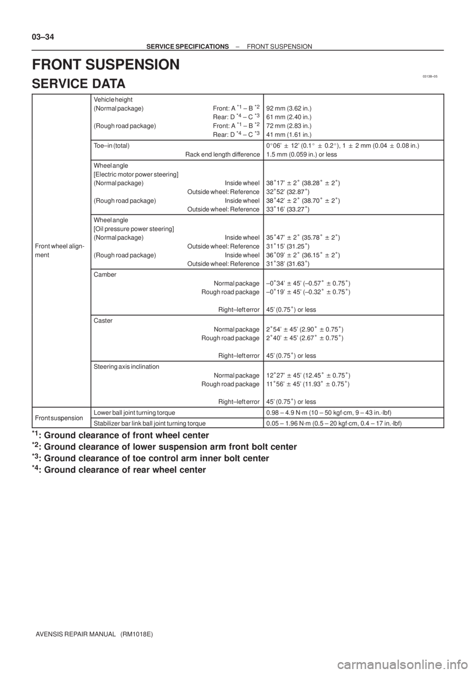 TOYOTA AVENSIS 2002 Repair Manual 0313B±05
03±34
± SERVICE SPECIFICATIONSFRONT SUSPENSION
AVENSIS REPAIR MANUAL (RM1018E)
FRONT SUSPENSION
SERVICE DATA
Vehicle height
(Normal package) Front: A *1
± B *2
Rear: D *4 ± C *3
(Rou TOYOTA AVENSIS 2002 Repair Manual 0313B±05
03±34
± SERVICE SPECIFICATIONSFRONT SUSPENSION
AVENSIS REPAIR MANUAL (RM1018E)
FRONT SUSPENSION
SERVICE DATA
Vehicle height
(Normal package) Front: A *1
± B *2
Rear: D *4 ± C *3
(Rou