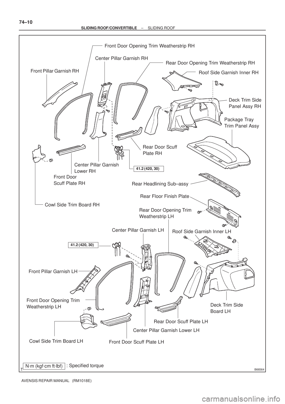 TOYOTA AVENSIS 2002  Repair Manual B66564
Roof Side Garnish Inner RHFront Pillar Garnish RH
Front Door Opening Trim Weatherstrip RH
Center Pillar Garnish RH
Rear Door Opening Trim Weatherstrip RH
Front Door
Scuff Plate RH
Rear Door Scu