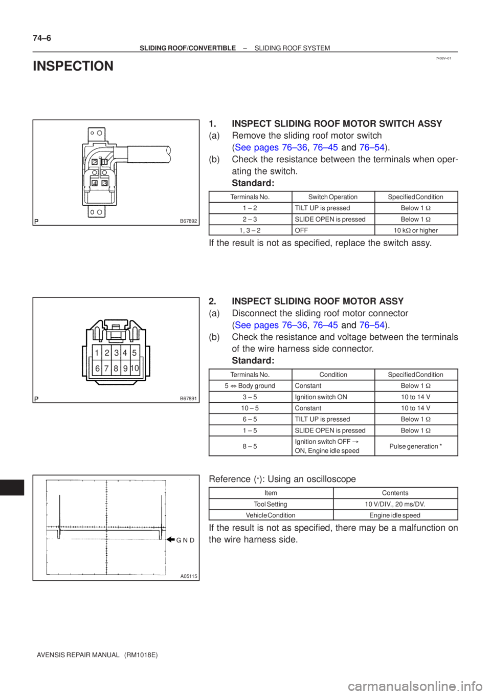 TOYOTA AVENSIS 2002 Repair Manual 7408V±01
B67892
1
4 3
2
B67891
10
9876 54321
A05
115
74±6
±
SLIDING ROOF/CONVERTIBL ESLIDING ROOF SYSTEM
A VENSIS RE PAIR MANUAL (RM1018E)
INSPECTION
1. INSPEC T SLIDING ROOF MO TOR SWITCH A TOYOTA AVENSIS 2002 Repair Manual 7408V±01
B67892
1
4 3
2
B67891
10
9876 54321
A05
115
74±6
±
SLIDING ROOF/CONVERTIBL ESLIDING ROOF SYSTEM
A VENSIS RE PAIR MANUAL (RM1018E)
INSPECTION
1. INSPEC T SLIDING ROOF MO TOR SWITCH A