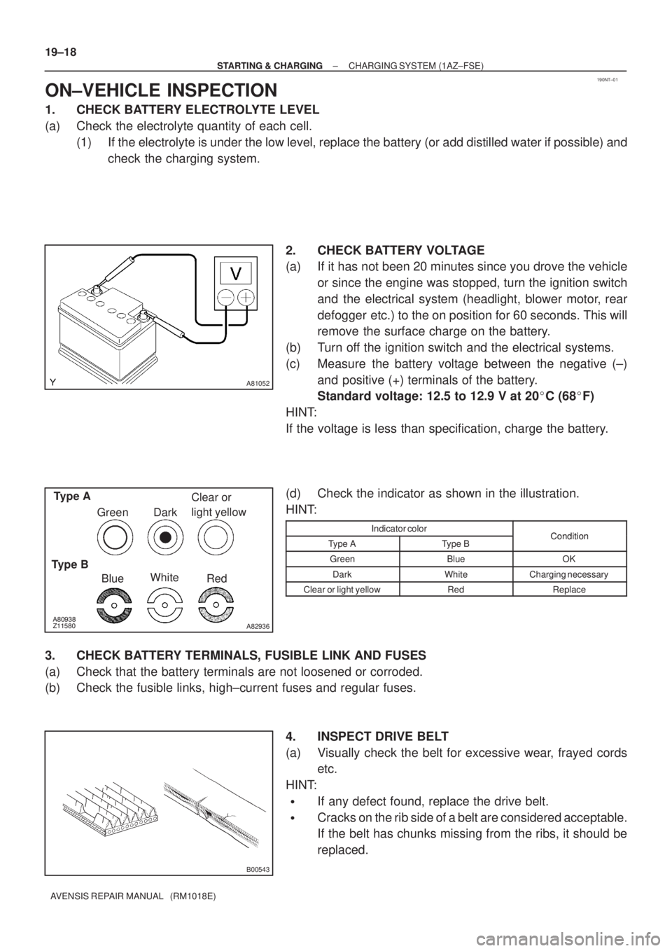 TOYOTA AVENSIS 2002 Repair Manual 190NT±01
A81052
A82936
Type A
Type B
BlueWhite
Red Green DarkClear or
light yellow
B00543
19±18
± STARTING & CHARGINGCHARGING SYSTEM (1AZ±FSE)
AVENSIS REPAIR MANUAL (RM1018E)
ON±VE TOYOTA AVENSIS 2002 Repair Manual 190NT±01
A81052
A82936
Type A
Type B
BlueWhite
Red Green DarkClear or
light yellow
B00543
19±18
± STARTING & CHARGINGCHARGING SYSTEM (1AZ±FSE)
AVENSIS REPAIR MANUAL (RM1018E)
ON±VE