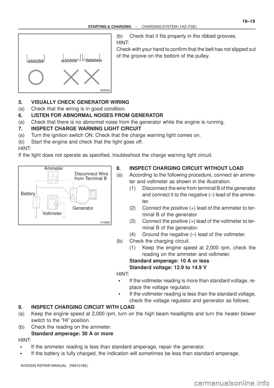 TOYOTA AVENSIS 2002 Repair Manual B00540
A75980
Disconnect Wire
from Terminal B
Generator
Voltmeter BatteryAmmeter
± STARTING & CHARGINGCHARGING SYSTEM (1AZ±FSE)
19±19
AVENSIS REPAIR MANUAL (RM1018E)
(b) Check that it fits proper TOYOTA AVENSIS 2002 Repair Manual B00540
A75980
Disconnect Wire
from Terminal B
Generator
Voltmeter BatteryAmmeter
± STARTING & CHARGINGCHARGING SYSTEM (1AZ±FSE)
19±19
AVENSIS REPAIR MANUAL (RM1018E)
(b) Check that it fits proper