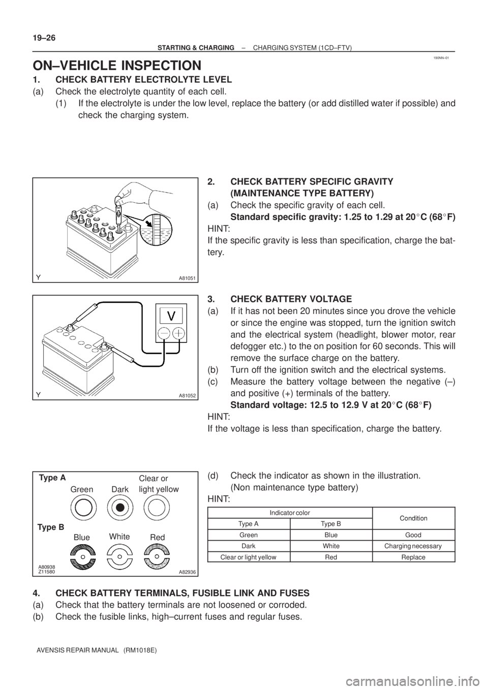 TOYOTA AVENSIS 2002 Repair Manual 190NN±01
A81051
A81052
A82936
Type A
Type B
BlueWhite
Red Green DarkClear or
light yellow 19±26
± STARTING & CHARGINGCHARGING SYSTEM (1CD±FTV)
AVENSIS REPAIR MANUAL (RM1018E)
ON±VE TOYOTA AVENSIS 2002 Repair Manual 190NN±01
A81051
A81052
A82936
Type A
Type B
BlueWhite
Red Green DarkClear or
light yellow 19±26
± STARTING & CHARGINGCHARGING SYSTEM (1CD±FTV)
AVENSIS REPAIR MANUAL (RM1018E)
ON±VE