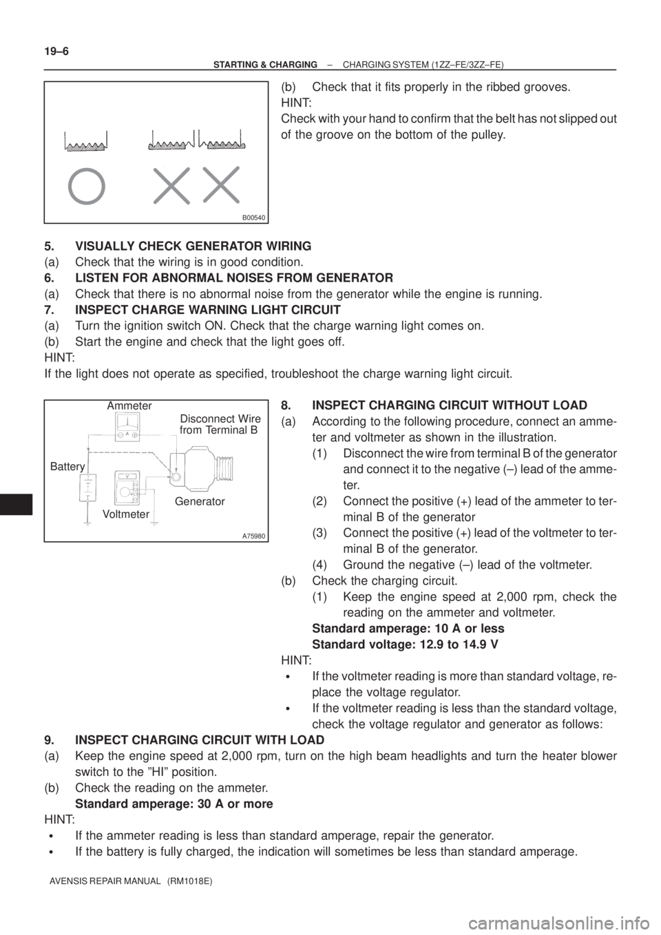 TOYOTA AVENSIS 2002 Repair Manual B00540
A75980
Disconnect Wire
from Terminal B
Generator
Voltmeter BatteryAmmeter 19±6
± STARTING & CHARGINGCHARGING SYSTEM (1ZZ±FE/3ZZ±FE)
AVENSIS REPAIR MANUAL (RM1018E)
(b) Check that it fits TOYOTA AVENSIS 2002 Repair Manual B00540
A75980
Disconnect Wire
from Terminal B
Generator
Voltmeter BatteryAmmeter 19±6
± STARTING & CHARGINGCHARGING SYSTEM (1ZZ±FE/3ZZ±FE)
AVENSIS REPAIR MANUAL (RM1018E)
(b) Check that it fits