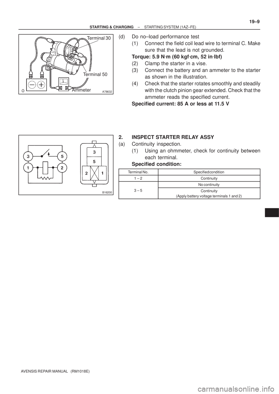TOYOTA AVENSIS 2002  Repair Manual A78632
Terminal 30
Terminal 50
Ammeter
B16200
± STARTING & CHARGINGSTARTING SYSTEM (1AZ±FE)
19±9
AVENSIS REPAIR MANUAL   (RM1018E)
(d) Do no±load performance test
(1) Connect  the field coil lead 