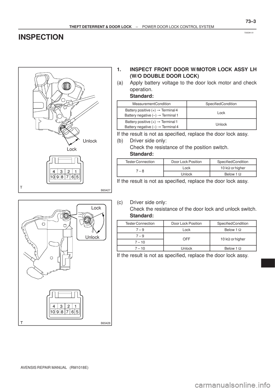 TOYOTA AVENSIS 2002 Repair Manual 730GW±01
B65427
Unlock
Lock
B65428
UnlockLock
± THEFT DETERRENT & DOOR LOCKPOWER DOOR LOCK CONTROL SYSTEM
73±3
AVENSIS REPAIR MANUAL (RM1018E)
INSPECTION
1. INSPECT FRONT DOOR W/MOTOR LOCK ASSY L TOYOTA AVENSIS 2002 Repair Manual 730GW±01
B65427
Unlock
Lock
B65428
UnlockLock
± THEFT DETERRENT & DOOR LOCKPOWER DOOR LOCK CONTROL SYSTEM
73±3
AVENSIS REPAIR MANUAL (RM1018E)
INSPECTION
1. INSPECT FRONT DOOR W/MOTOR LOCK ASSY L