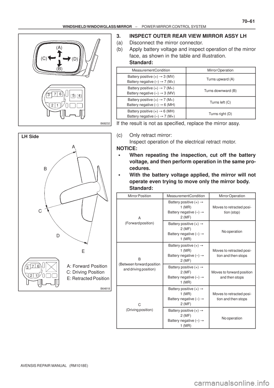 TOYOTA AVENSIS 2002 Repair Manual B68232
(A)
(D) (C)
(B)
1 2 3
4 5 6
7
B64818
LH Side
A: Forward Position
C: Driving Position
E: Retracted Position BA
C
D
E
1 2 36
7
± WINDSHIELD/WINDOWGLASS/MIRRORPOWER MIRROR CONTROL SYSTEM
70±61
A TOYOTA AVENSIS 2002 Repair Manual B68232
(A)
(D) (C)
(B)
1 2 3
4 5 6
7
B64818
LH Side
A: Forward Position
C: Driving Position
E: Retracted Position BA
C
D
E
1 2 36
7
± WINDSHIELD/WINDOWGLASS/MIRRORPOWER MIRROR CONTROL SYSTEM
70±61
A