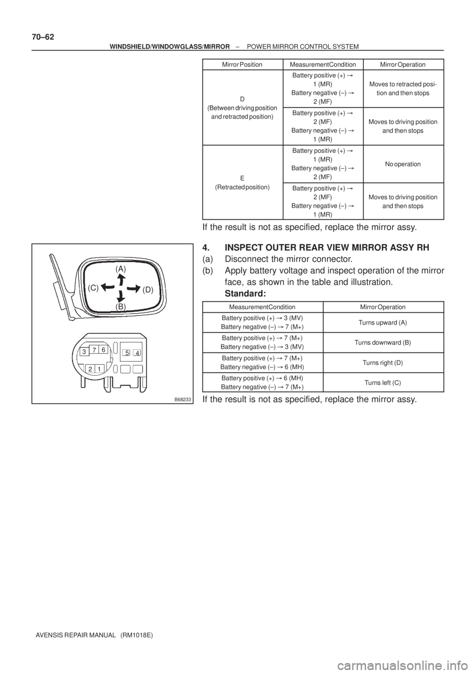 TOYOTA AVENSIS 2002 Repair Manual B68233
(A)
(D) (C)
(B)
1 2 3
4 5 6
7
70±62
± WINDSHIELD/WINDOWGLASS/MIRRORPOWER MIRROR CONTROL SYSTEM
AVENSIS REPAIR MANUAL (RM1018E)Mirror Position Mirror OperationMeasurement Condition
D
(Betwee TOYOTA AVENSIS 2002 Repair Manual B68233
(A)
(D) (C)
(B)
1 2 3
4 5 6
7
70±62
± WINDSHIELD/WINDOWGLASS/MIRRORPOWER MIRROR CONTROL SYSTEM
AVENSIS REPAIR MANUAL (RM1018E)Mirror Position Mirror OperationMeasurement Condition
D
(Betwee