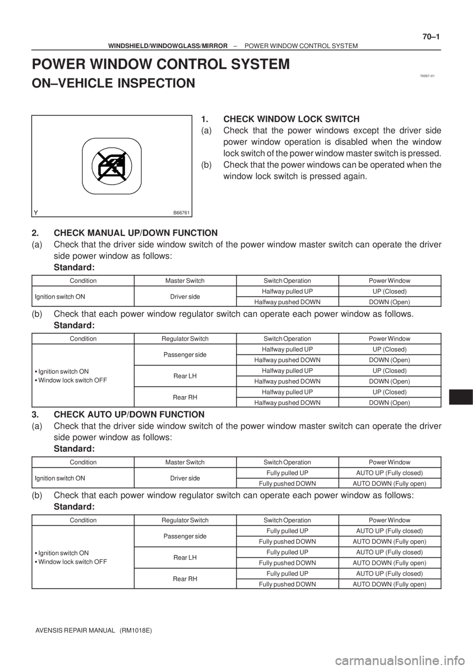 TOYOTA AVENSIS 2002 Repair Manual 700S7±01
B66761
± WINDSHIELD/WINDOWGLASS/MIRRORPOWER WINDOW CONTROL SYSTEM
70±1
AVENSIS REPAIR MANUAL (RM1018E)
POWER WINDOW CONTROL SYSTEM
ON±VEHICLE INSPECTION
1. CHECK WINDOW LOCK SWITCH
(a) TOYOTA AVENSIS 2002 Repair Manual 700S7±01
B66761
± WINDSHIELD/WINDOWGLASS/MIRRORPOWER WINDOW CONTROL SYSTEM
70±1
AVENSIS REPAIR MANUAL (RM1018E)
POWER WINDOW CONTROL SYSTEM
ON±VEHICLE INSPECTION
1. CHECK WINDOW LOCK SWITCH
(a)