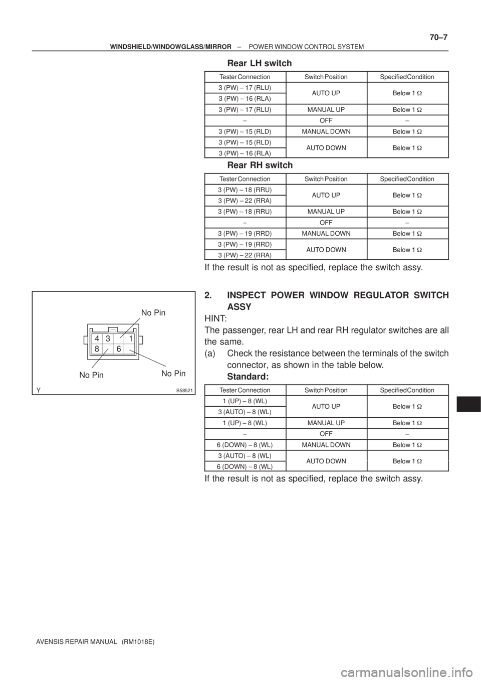 TOYOTA AVENSIS 2002 Repair Manual B58521
1 3 4
6 8
No Pin
No Pin
No Pin
± WINDSHIELD/WINDOWGLASS/MIRRORPOWER WINDOW CONTROL SYSTEM
70±7
AVENSIS REPAIR MANUAL (RM1018E)
Rear LH switch
Tester ConnectionSwitch PositionSpecified Condi TOYOTA AVENSIS 2002 Repair Manual B58521
1 3 4
6 8
No Pin
No Pin
No Pin
± WINDSHIELD/WINDOWGLASS/MIRRORPOWER WINDOW CONTROL SYSTEM
70±7
AVENSIS REPAIR MANUAL (RM1018E)
Rear LH switch
Tester ConnectionSwitch PositionSpecified Condi
