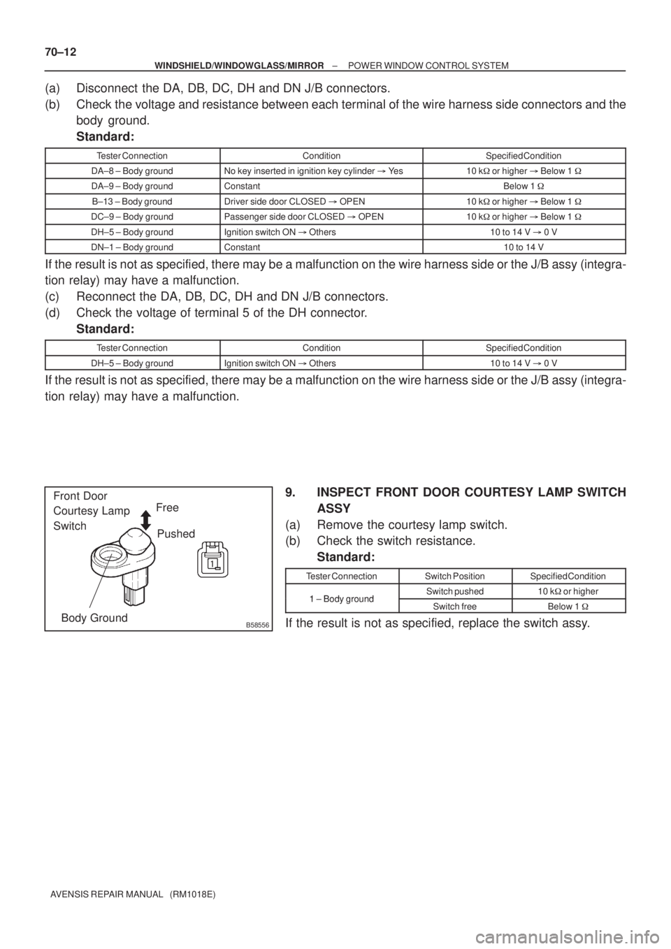 TOYOTA AVENSIS 2002 Repair Manual
B58556
Front Door
Courtesy Lamp
Switch
Pushed Free
Body Ground
70±12
± WINDSHIELD/WINDOWGLASS/MIRRORPOWER WINDOW CONTROL SYSTEM
AVENSIS REPAIR MANUAL (RM1018E)
(a) Disconnect the DA, DB, DC, D TOYOTA AVENSIS 2002 Repair Manual
B58556
Front Door
Courtesy Lamp
Switch
Pushed Free
Body Ground
70±12
± WINDSHIELD/WINDOWGLASS/MIRRORPOWER WINDOW CONTROL SYSTEM
AVENSIS REPAIR MANUAL (RM1018E)
(a) Disconnect the DA, DB, DC, D