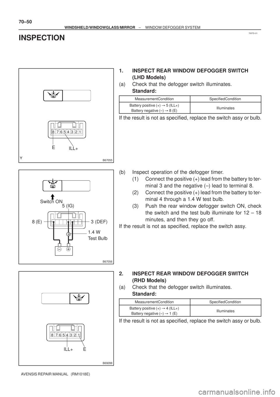 TOYOTA AVENSIS 2002 Repair Manual 700TD±01
B67055
1 2 3 4 5 6 7 8
E
ILL+
B67056
1.4 W
Test Bulb Switch ON
5 (IG)
8 (E) 3 (DEF)
B69288
1 2 3 4 5 6 7 8
E ILL+
70±50
± WINDSHIELD/WINDOWGLASS/MIRRORWINDOW DEFOGGER SYSTEM
AVENSIS REPA TOYOTA AVENSIS 2002 Repair Manual 700TD±01
B67055
1 2 3 4 5 6 7 8
E
ILL+
B67056
1.4 W
Test Bulb Switch ON
5 (IG)
8 (E) 3 (DEF)
B69288
1 2 3 4 5 6 7 8
E ILL+
70±50
± WINDSHIELD/WINDOWGLASS/MIRRORWINDOW DEFOGGER SYSTEM
AVENSIS REPA