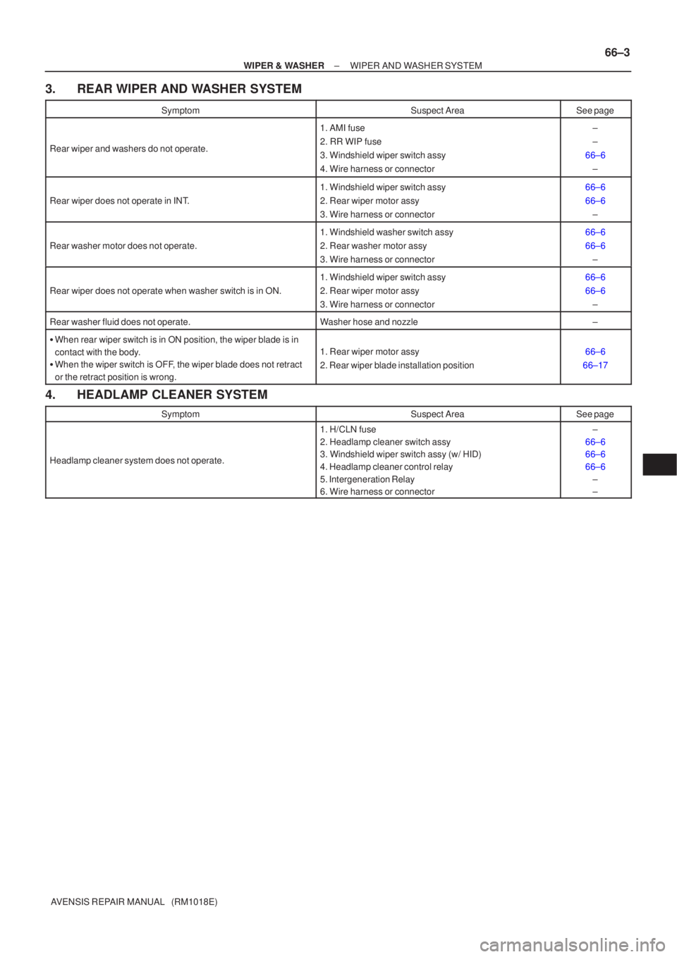 TOYOTA AVENSIS 2002 Repair Manual ±
WIPER & WASHER WIPER AND WASHER SYSTEM
66±3
AVENSIS REPAIR MANUAL (RM1018E)
3. REAR WIPER AND WASHER SYSTEM
SymptomSuspect AreaSee page
Rear wiper and washers do not operate.
1. AMI fuse
2. RR W TOYOTA AVENSIS 2002 Repair Manual ±
WIPER & WASHER WIPER AND WASHER SYSTEM
66±3
AVENSIS REPAIR MANUAL (RM1018E)
3. REAR WIPER AND WASHER SYSTEM
SymptomSuspect AreaSee page
Rear wiper and washers do not operate.
1. AMI fuse
2. RR W