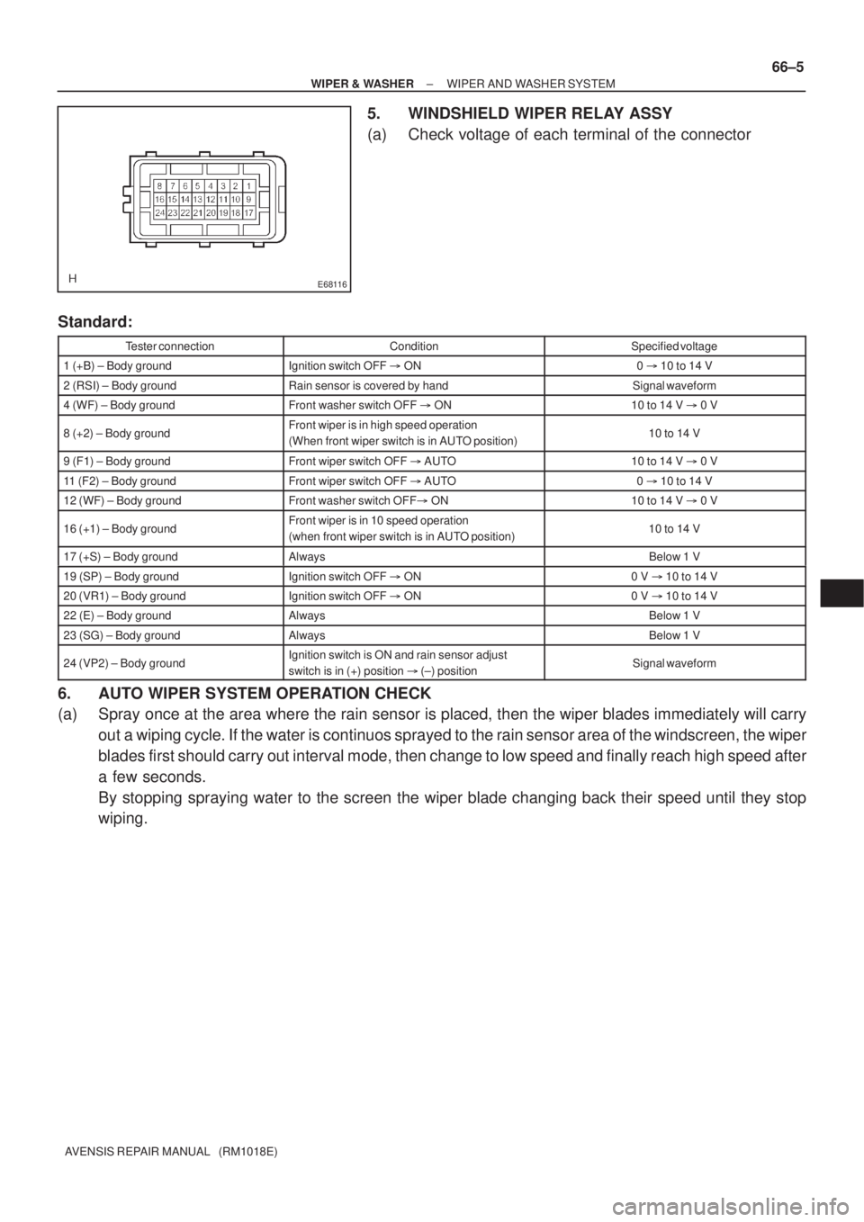 TOYOTA AVENSIS 2002 Repair Manual E68116
± WIPER & WASHERWIPER AND WASHER SYSTEM
66±5
AVENSIS REPAIR MANUAL (RM1018E)
5. WINDSHIELD WIPER RELAY ASSY
(a) Check voltage of each terminal of the connector
Standard:
Tester connectionCo TOYOTA AVENSIS 2002 Repair Manual E68116
± WIPER & WASHERWIPER AND WASHER SYSTEM
66±5
AVENSIS REPAIR MANUAL (RM1018E)
5. WINDSHIELD WIPER RELAY ASSY
(a) Check voltage of each terminal of the connector
Standard:
Tester connectionCo