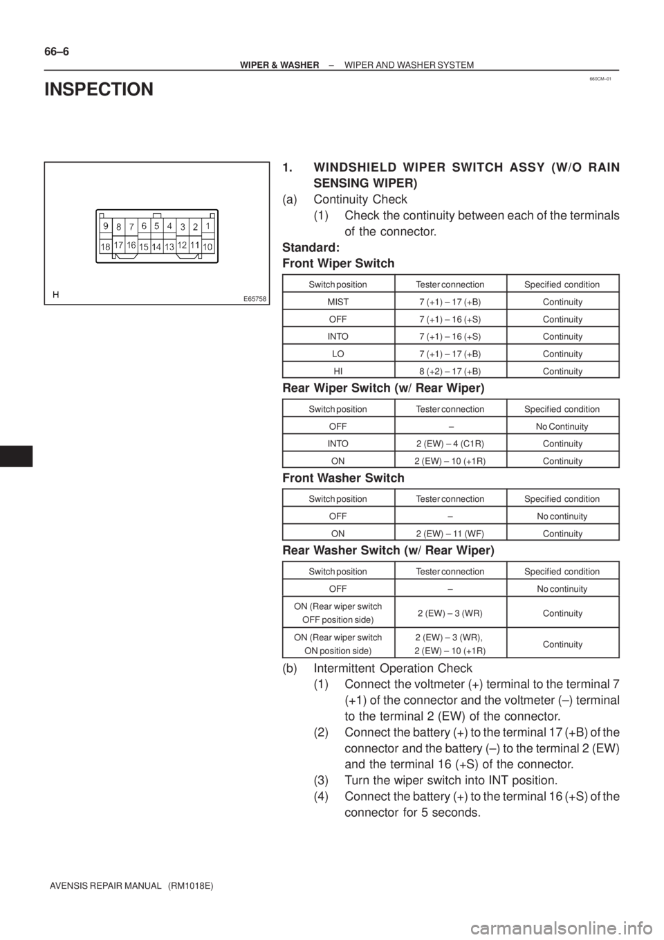 TOYOTA AVENSIS 2002 Repair Manual 660CM±01
E65758
66±6
± WIPER & WASHERWIPER AND WASHER SYSTEM
AVENSIS REPAIR MANUAL (RM1018E)
INSPECTION
1. WINDSHIELD WIPER SWITCH ASSY (W/O RAIN
SENSING WIPER)
(a) Continuity Check
(1) Check the TOYOTA AVENSIS 2002 Repair Manual 660CM±01
E65758
66±6
± WIPER & WASHERWIPER AND WASHER SYSTEM
AVENSIS REPAIR MANUAL (RM1018E)
INSPECTION
1. WINDSHIELD WIPER SWITCH ASSY (W/O RAIN
SENSING WIPER)
(a) Continuity Check
(1) Check the