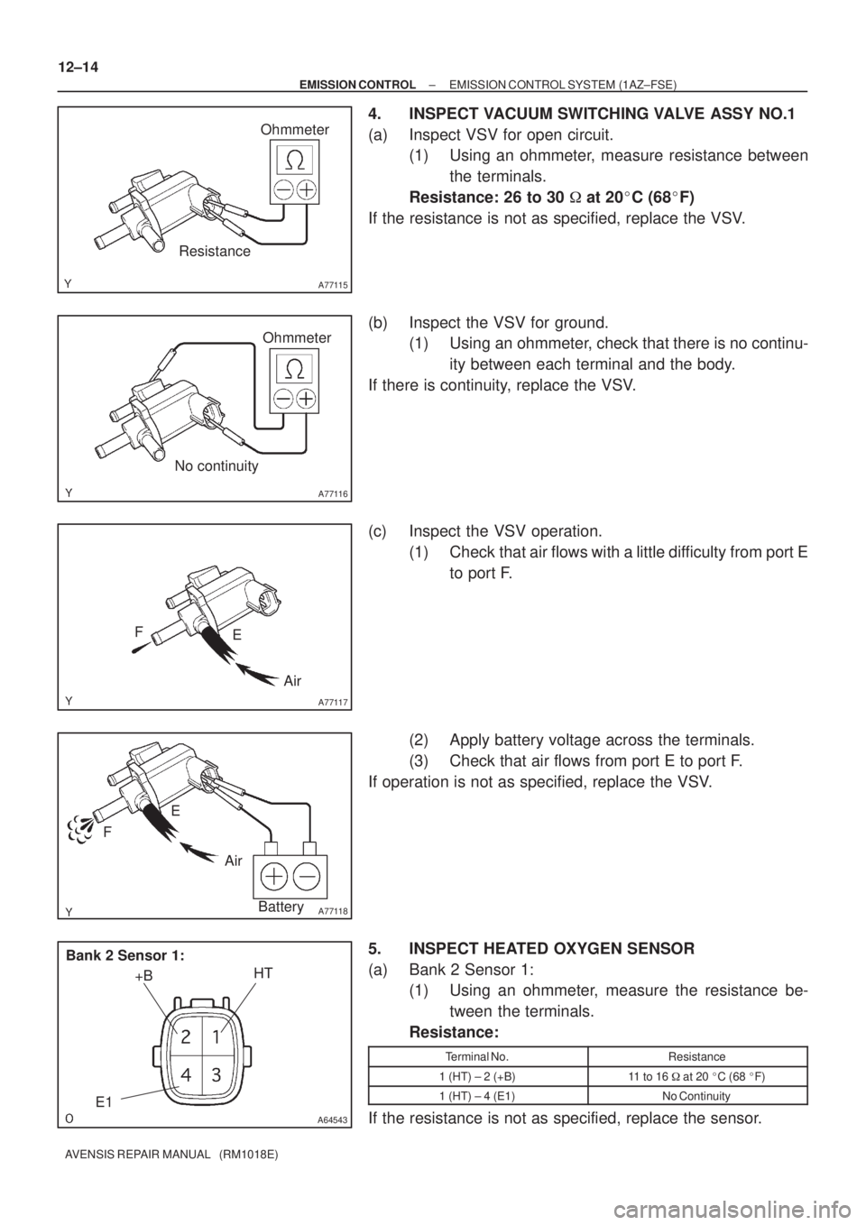 TOYOTA AVENSIS 2002 Repair Manual A77115
Ohmmeter
Resistance
A77116
Ohmmeter
No continuity
A77117
Air E F
A77118
Air E
F
Battery
A64543
+B
Bank 2 Sensor 1:
HT
E1
12±14
± EMISSION CONTROLEMISSION CONTROL SYSTEM (1AZ±FSE)
AVENSIS REP TOYOTA AVENSIS 2002 Repair Manual A77115
Ohmmeter
Resistance
A77116
Ohmmeter
No continuity
A77117
Air E F
A77118
Air E
F
Battery
A64543
+B
Bank 2 Sensor 1:
HT
E1
12±14
± EMISSION CONTROLEMISSION CONTROL SYSTEM (1AZ±FSE)
AVENSIS REP