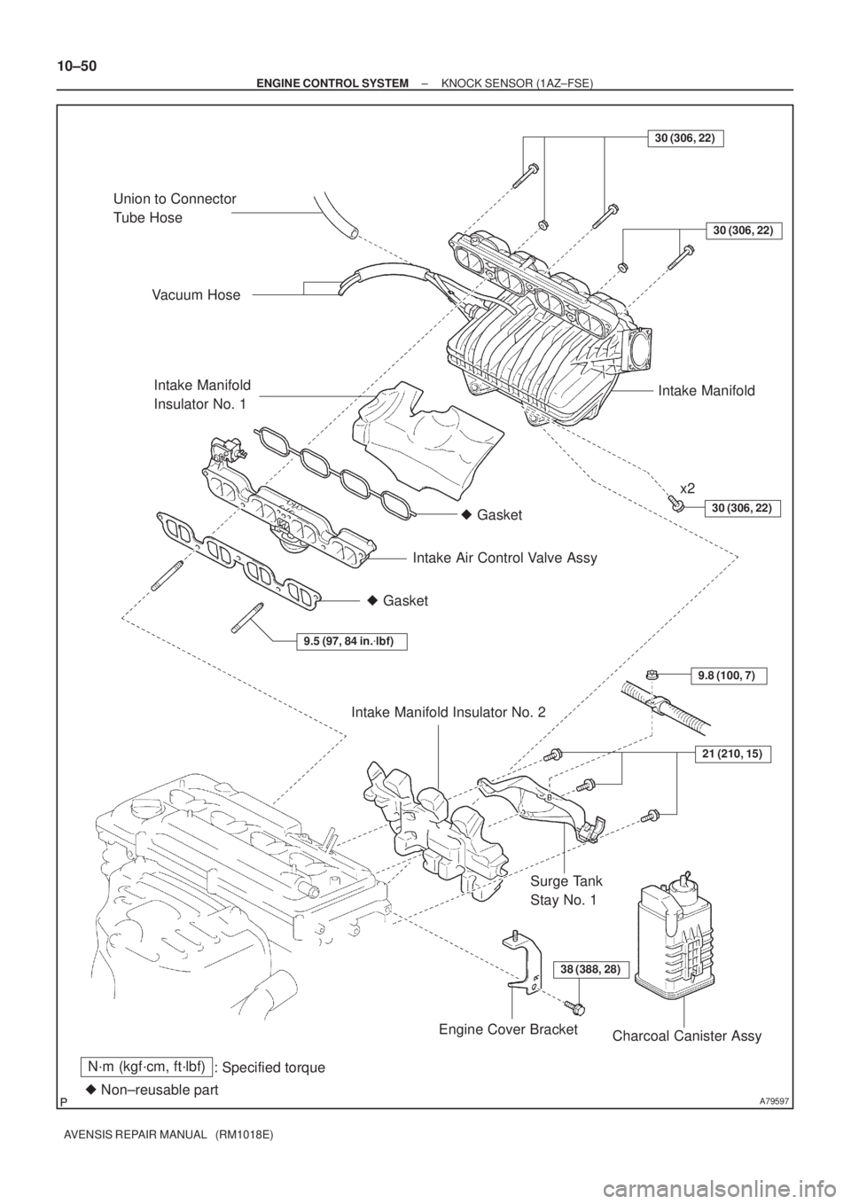 TOYOTA AVENSIS 2002  Repair Manual A79597
N´m (kgf´cm, ft´lbf)
: Specified torque
 Non±reusable part Gasket Gasket
38 (388, 28)
21 (210, 15)
9.5 (97, 84 in.lbf)
30 (306, 22)
9.8 (100, 7)
30 (306, 22)
30 (306, 22)
Union to Conne