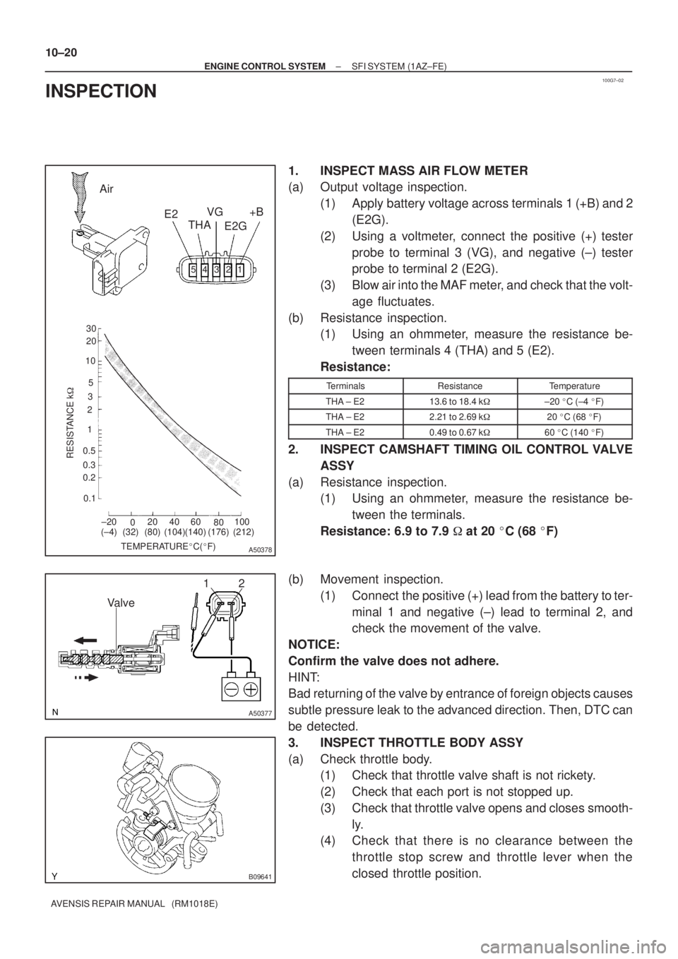 TOYOTA AVENSIS 2002 Repair Manual 100G7±02
321 4 5
±20
020 40 60
80100 0.1 0.2 0.3 0.51 235 1020 30
TEMPERATUREC(F)
RESISTANCE k
(±4) (32) (80) (140)(104) (212)(176)
Air
E2
THAVG
E2G+B
A50378
12
Valve
A50377
B09641
10±20
± ENG TOYOTA AVENSIS 2002 Repair Manual 100G7±02
321 4 5
±20
020 40 60
80100 0.1 0.2 0.3 0.51 235 1020 30
TEMPERATUREC(F)
RESISTANCE k
(±4) (32) (80) (140)(104) (212)(176)
Air
E2
THAVG
E2G+B
A50378
12
Valve
A50377
B09641
10±20
± ENG